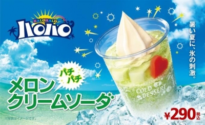 MINISTOP日本迷你島便利商店 - 哈囉哈囉哈密瓜冰淇淋漂浮汽水
